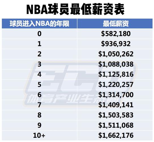 球迷期望